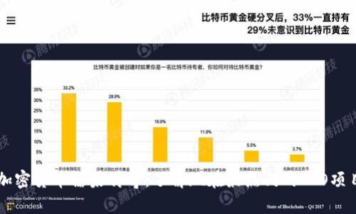 加密货币糖果传奇：了解现在最热门的ICO项目