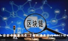加密货币糖果传奇：了解现在最热门的ICO项目