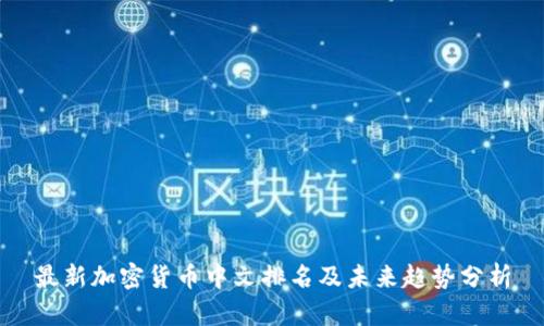 最新加密货币中文排名及未来趋势分析