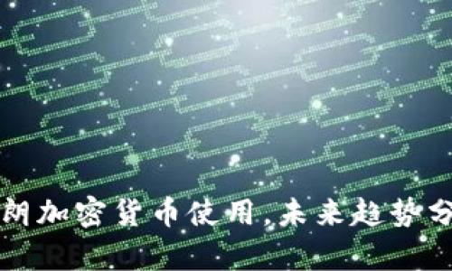 伊朗加密货币使用，未来趋势分析