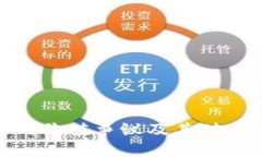 加密货币的价值争议及其对市场的影响
