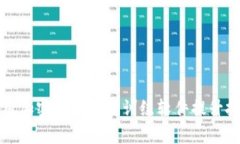 如何利用加密货币复盘训练软件提升投资技能