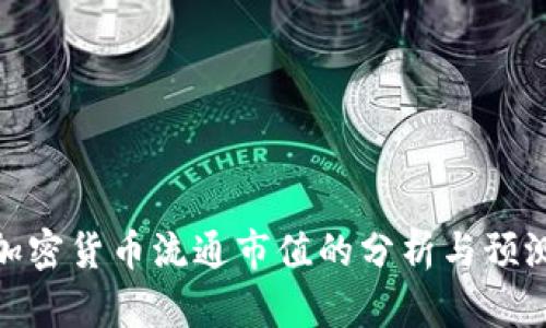 加密货币流通市值的分析与预测