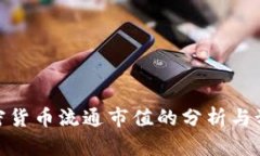 加密货币流通市值的分析与预测
