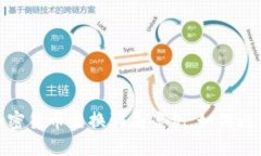 揭露加密货币交换骗局案例，如何避免被骗