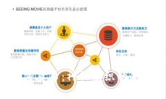 CIA加密货币：神秘组织的金融武器