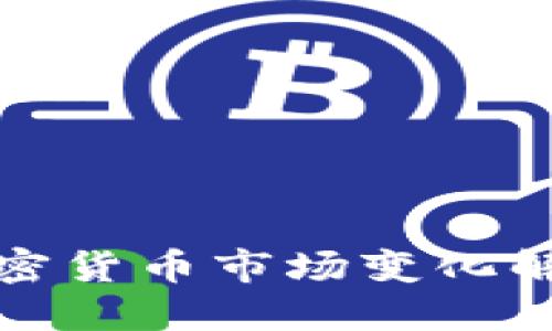 加密货币市场变化解读