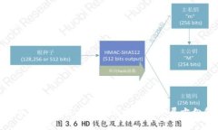 加密货币发行计划：解析加密货币的发展方向和