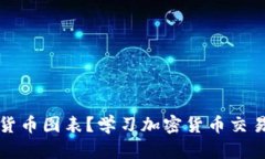 如何看加密货币图表？学习加密货币交易的基础