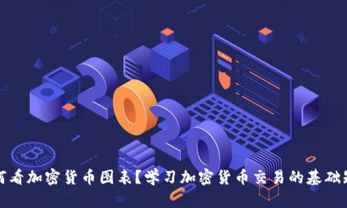 如何看加密货币图表？学习加密货币交易的基础知识