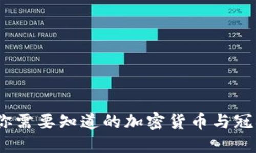 加密货币：你需要知道的加密货币与冠状病毒关系