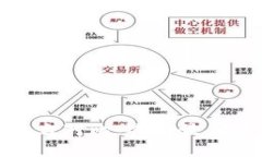 数字加密货币平台对比：选择最佳平台的终极指