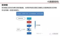 加密货币：未来发展趋势及机遇探析