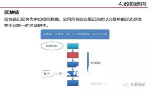 加密货币:未来发展趋势及机遇探析