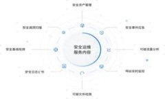 加密货币分析员的工资水平及前景展望