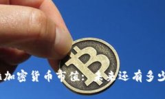 探索特斯拉加密货币市值: 未来还有多少上涨空间