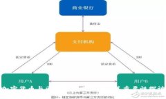 加密货币与区块链教学设计及其重要性探讨