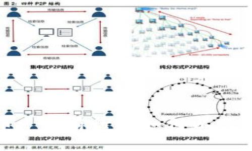 加密货币: 当前行情如何以及投资前景