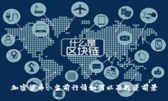 加密货币: 当前行情如何以及投资前景
