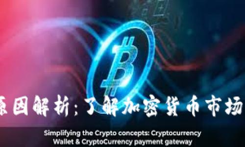 加密货币涨跌原因解析：了解加密货币市场波动的6个问题