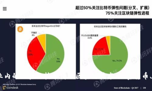 加密货币亚航计划：探索实现航空业内的区块链技术借助区块链技术、加密货币、亚洲航空、数字化支付/guanjianci