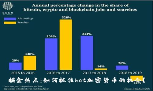 掘金热点：如何抓住hot加密货币的机会？