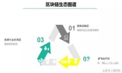 香港币少爷加密货币：一个革命性的金融工具