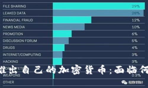 印度政府计划推出自己的加密货币：面临何种挑战和机遇？