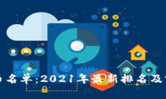 加密货币名单：2021年最新排名及前景分析