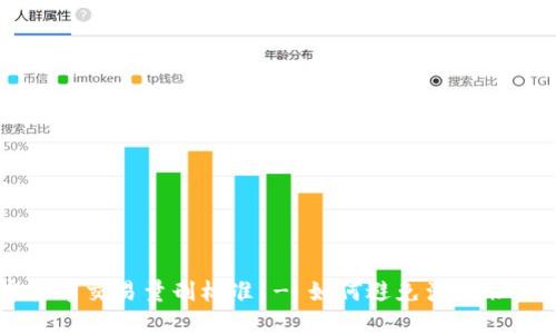 加密货币交易量刑标准 - 如何避免涉嫌非法交易