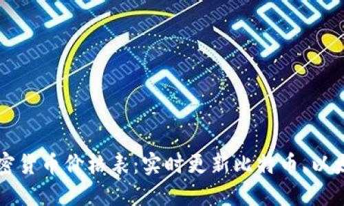 韩国加密货币价格表:实时更新比特币、以太币价格