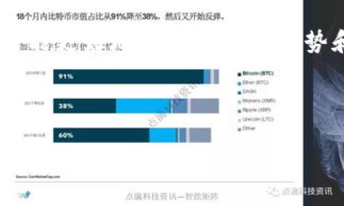 外国加密货币项目：最新行情、合规与投资风险分析
外国加密货币，项目，行情，合规，投资风险/guanjianci

内容大纲：

一、外国加密货币项目概述
二、最新行情分析
三、加密货币项目的合规与监管
四、加密货币投资风险分析
五、外国加密货币项目评级及选项建议
六、加密货币技术和未来展望

一、外国加密货币项目概述

外国加密货币项目是指在国外运作的加密货币，其特点是去中心化、匿名性、无国界和无需第三方信任等。常见的加密货币包括比特币、以太坊、莱特币等。这些加密货币的交易市场非常活跃，价格波动巨大，甚至可以在短时间内成倍增长。尽管加密货币存在一定的投资风险，但也吸引了越来越多的投资者。

二、最新行情分析

目前，比特币是最受欢迎的加密货币之一。在2017年，比特币的价格经历了疯狂的增长，一度涨至超过1万美元。然而，比特币价格出现了大幅下跌，一度跌至3千美元左右。而以太坊和莱特币等其他加密货币也呈现出了类似的走势，但使用场景及发展方向不尽相同。总而言之，加密货币市场是一个高度不稳定的金融市场。

三、加密货币项目的合规与监管

加密货币市场长期以来缺乏监管，存在诸多法律风险。而近年来，各国监管机构开始重视加密货币领域的监管，比如美国、中国等主要经济体相继推出相关的监管措施。同时，各大加密货币交易平台也开始积极响应监管呼声，加强自身合规建设。

四、加密货币投资风险分析

加密货币的投资风险非常高。首先，加密货币交易市场价格波动剧烈，投资者需要具有强大的风险意识和较强的市场判断能力。其次，加密货币的非法使用风险较高，可能会涉及洗钱、走私、非法融资等活动。最后，技术风险也值得关注，比如黑客攻击、系统崩溃等问题。

五、外国加密货币项目评级及选项建议

投资者可以通过了解外国加密货币项目的评级来辅助投资决策。评级机构通常会考虑加密货币项目的市场前景、团队背景、技术实力、合规程度等多个因素进行评估。此外，投资者应谨慎甄别加密货币项目，选择具有合规性和稳定性的项目。

六、加密货币技术和未来展望

加密货币技术非常先进，模式创新和技术创新不断涌现。未来，加密货币有可能成为一种带宽符价值的货币，并在更多的应用场景中得到应用，如物联网、供应链等领域。但同时，加密货币也需要在法律法规、监管政策等方面得到更好的支持和规范。

相关问题：

h41. 加密货币项目的价格波动情况如何？/h4

加密货币市场价格波动剧烈，而且价格通常不太受内在价值的影响。短时间内，比特币等加密货币的价格可能会成倍增长或者暴跌。一般而言，数字货币的价格波动主要受供需关系、市场情绪、市场宣传等方面的影响。

h42. 加密货币市场的监管现状如何？/h4

加密货币市场长期以来处于非常混乱的状态，缺少有效的监管。如今，诸多主要经济体相继出台了与加密货币相关的监管政策，但形势仍然不明朗。

h43. 投资者该如何评估加密货币项目的风险？/h4

投资者可以从多个方面来评估加密货币项目的风险，如加密货币市场的波动性、项目的潜在法律风险、团队背景、技术实力、ICO合规程度等因素。

h44. 有哪些优秀的加密货币项目可以投资？/h4

目前，市场上有众多优秀的加密货币项目可供选择。投资者应该在查看价格、项目规模、团队背景、技术优势等方面进行综合考虑。

h45. 加密货币未来会怎样发展？/h4

加密货币的应用领域将更广泛，同时也面临一些挑战和问题。未来，加密货币的发展应该受到更好的法律、监管和市场规范。在此基础上，加密货币才能更好地发挥其技术优势和价值优势。

h46. 投资者应该如何对待加密货币市场的投资收益？/h4

加密货币市场的投资风险非常高，投资者应该根据自身的风险意识和预期收益来合理配置投资组合，同时在投资过程中及时控制风险，防范价格波动的风险。