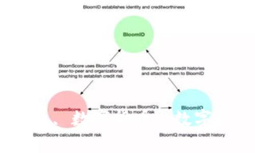 加密货币帐户, 加密货币, 数字货币, 数字资产, 钱包/guanjianci