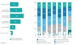 IM2.0开源代码解读：打造高效、安全、易用的即时