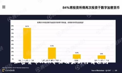 加密货币XCH介绍及最新行情预测