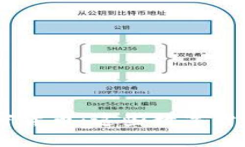 纽约14个加密货币：这些数字货币值得你留意