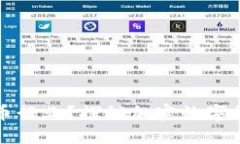 如何加入数字货币行业？探秘加密数字货币招聘