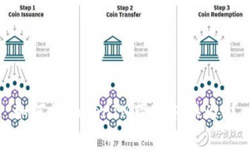 如何将TokenIM带宽转换为U？