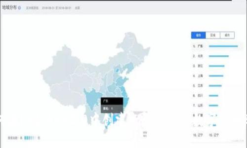 如何在imtoken2.0中创建一个优质的数字货币账户