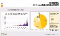 忘记tokenim助记词怎么办？完美解决方案分享