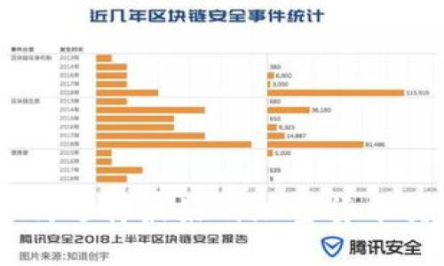 加密货币销售点：如何选择最好的加密货币交易平台和投资策略