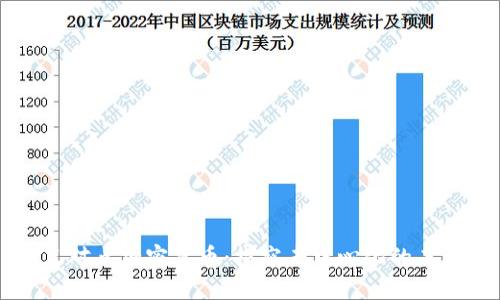 点对点加密货币：探究去中心化的未来