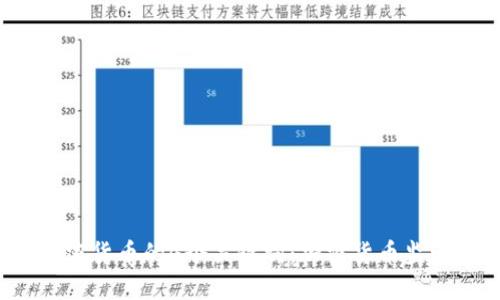 怎么监管加密货币？了解监管加密货币的4个关键词：加密货币监管、金融机构、法规制度、交易平台