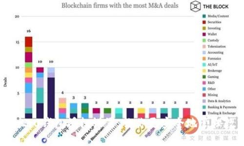 imtoken2.0钱包授权设置，让你更安全地管理数字资产