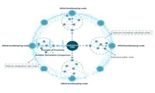 如何获取tokenim商家电话，最全攻略！