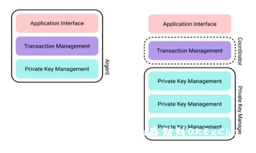 如何将TokenIM上的Token存储到OKExChain上