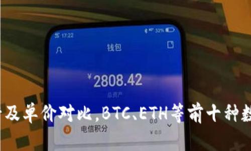 2021年加密货币排行及单价对比，BTC、ETH等前十种数字货币价格走势分析