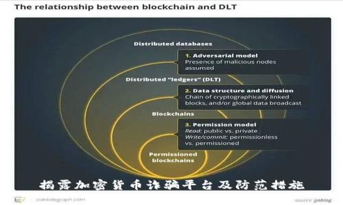 揭露加密货币诈骗平台及防范措施