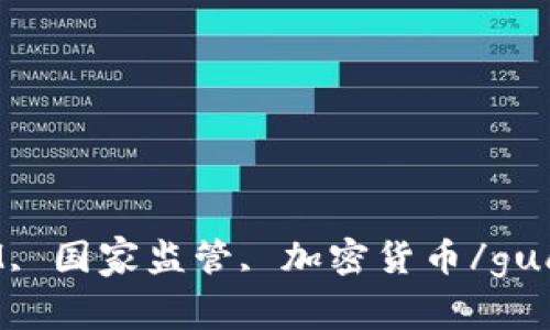 TokenIM, 国家监管, 加密货币/guanjianci