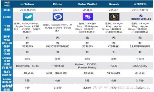 TokenIM转币教程，TokenIM转账，TokenIM钱包/guanjianci